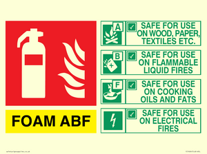 ABF Foam Fire Extinguisher Identification Sign